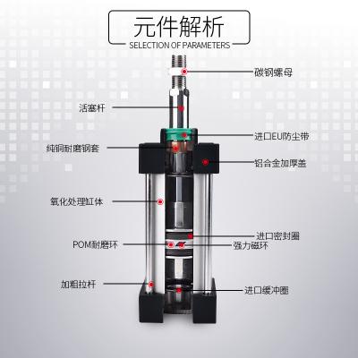 SCSCDSCJ系列標準氣缸