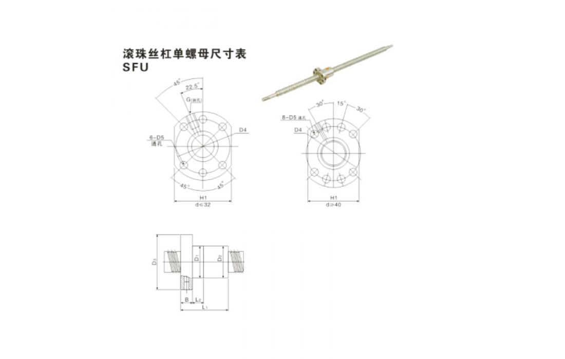 滾珠絲桿