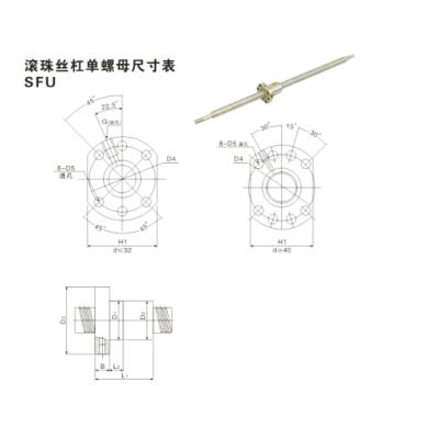 滾珠絲桿